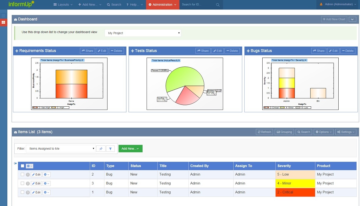 How To Get Software Testing Projects Online