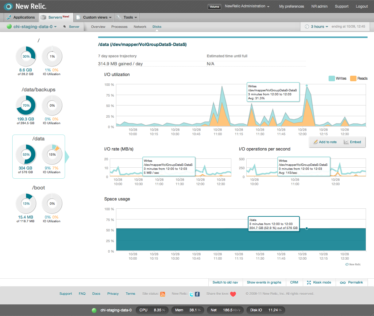 New Relic Software Testing Tools Guide